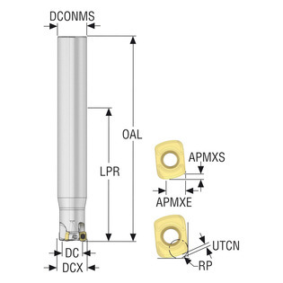 Fraise à queue cylindrique r217.21-lp06