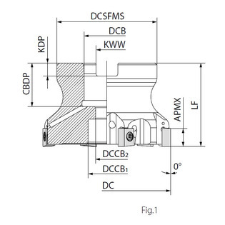 Ma90 - fraise à alésage lisse 