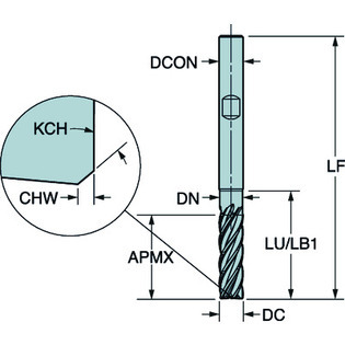 1k365-xd - 5 dents, revêtue, détalonnée, chanfrein