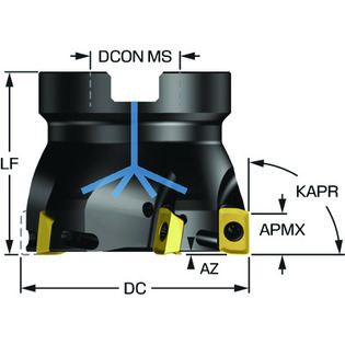Fraise à alésage lisse ms20