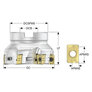Fraise à alésage lisse r220.64-zo11