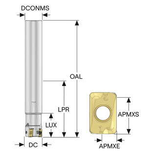 Fraise à queue cylindrique r217.64-zo11