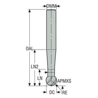 Jh160 - 4 dts, revêtue pour acier trempé