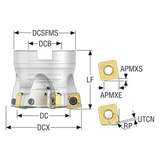 Fraise à alésage lisse r217.21-sp10