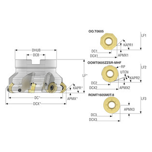 Fraise à alésage lisse r220.43-06