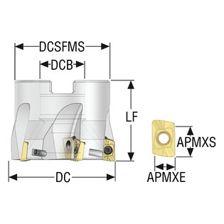 Fraise alésage lisse r220.69-xo10