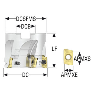 Fraise alésage lisse r220.69-xo12
