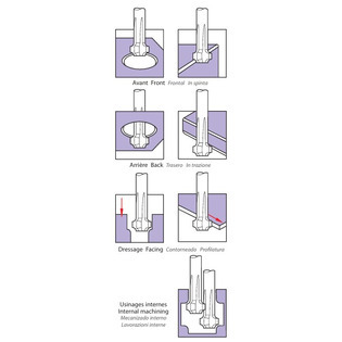 849-r - fraise bi-face, 3 dents, à rayonner, carbure