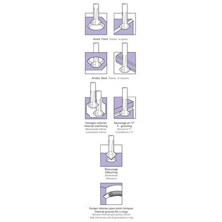 8490 - bi-face, 90°, carbure