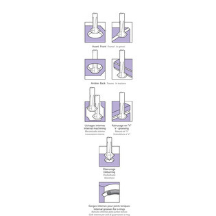 8480 - bi-face, 3 dents, 90°, mini, carbure