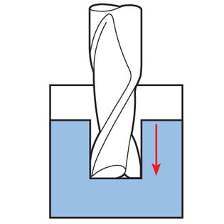 500 - micro fraise revêtue surco