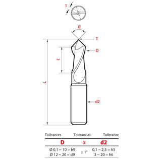 8092 - multi-v, 120°, 9 opérations, carbure