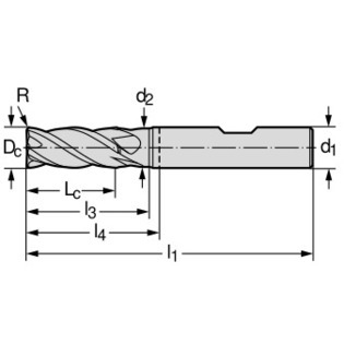 Me232 - revêtue, torique, multi-matières