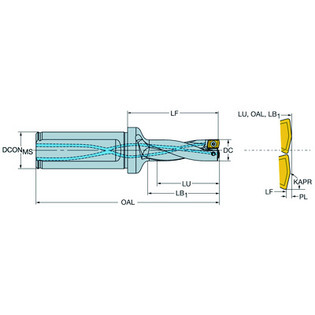 Foret à plaquettes 880