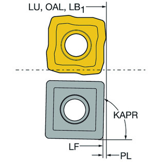 Foret à plaquettes 880
